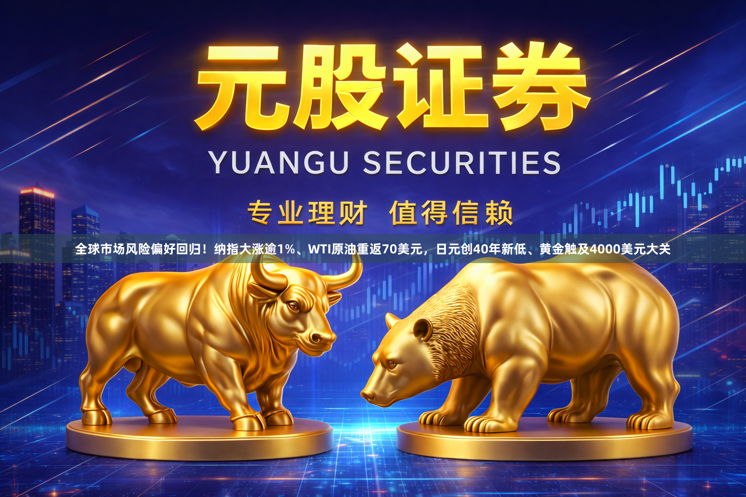 全球市场风险偏好回归！纳指大涨逾1%、WTI原油重返70美元，日元创40年新低、黄金触及4000美元大关
